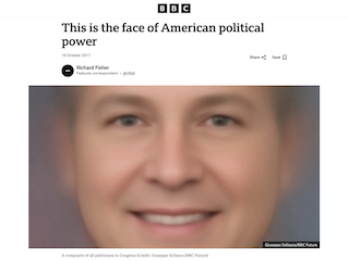 Average Face of US Congress